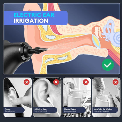 Sonique™ Ear Wax Remover